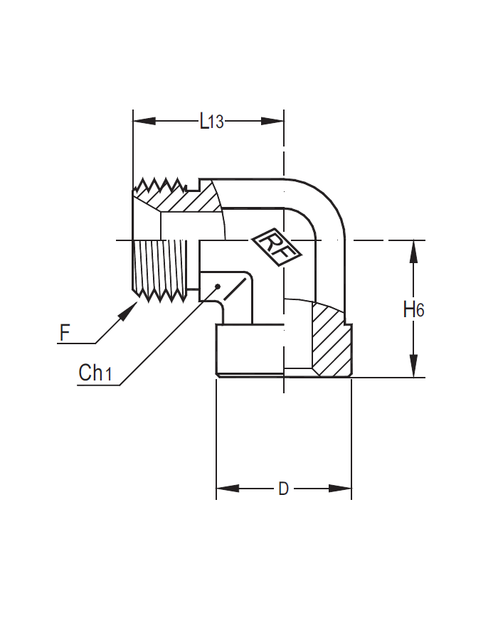 4CFS