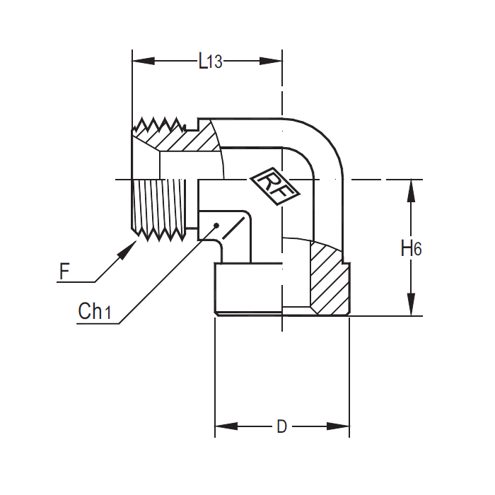 4CFS