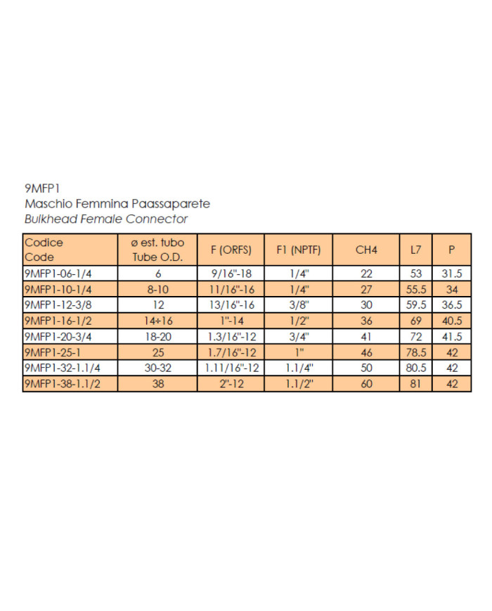 9MFP1