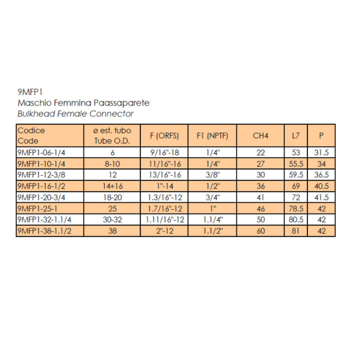 9MFP1